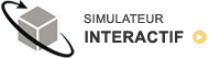 Simulateur interactif